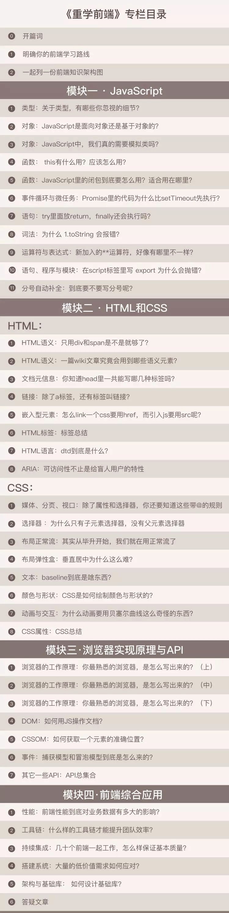 重新前端专栏