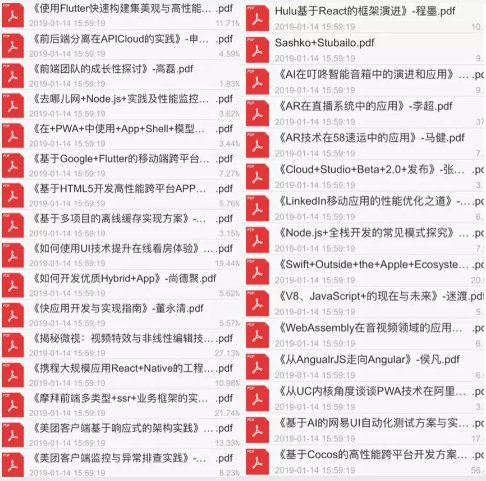100 套前端书籍